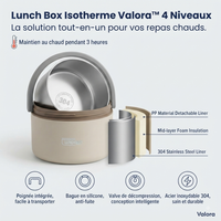Lunch Box Isotherme  — Emportez vos repas facilement