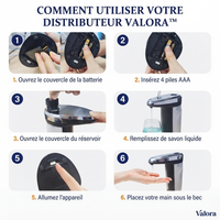 Distributeur automatique de savon  — Une hygiène plus simple au quotidien